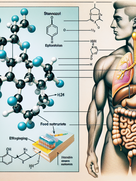 Injectable stanozolol and its influence on energy metabolism