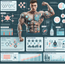 supporting muscle growth: the impact of testosterone propionate